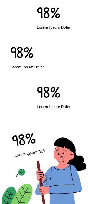 An illustration of a woman holding a sign that reads 98% Lorem Ipsum Doler. Above her are three white boxes, each also displaying 98% Lorem Ipsum Doler. Green leaves are in the bottom left corner.